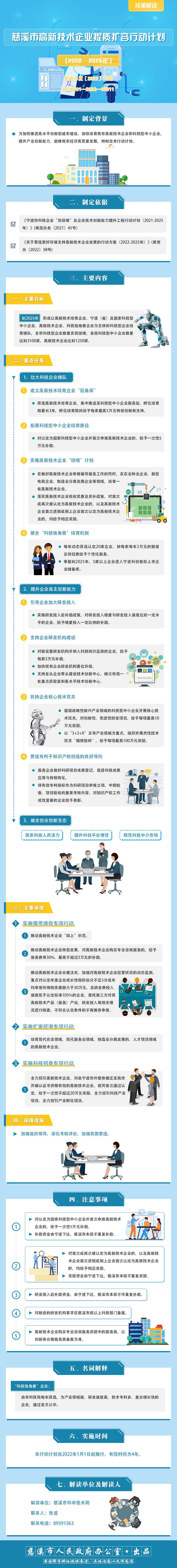 政策解讀-慈溪市高新技術企業提質擴容行動計劃 （2022—2025年）.jpg