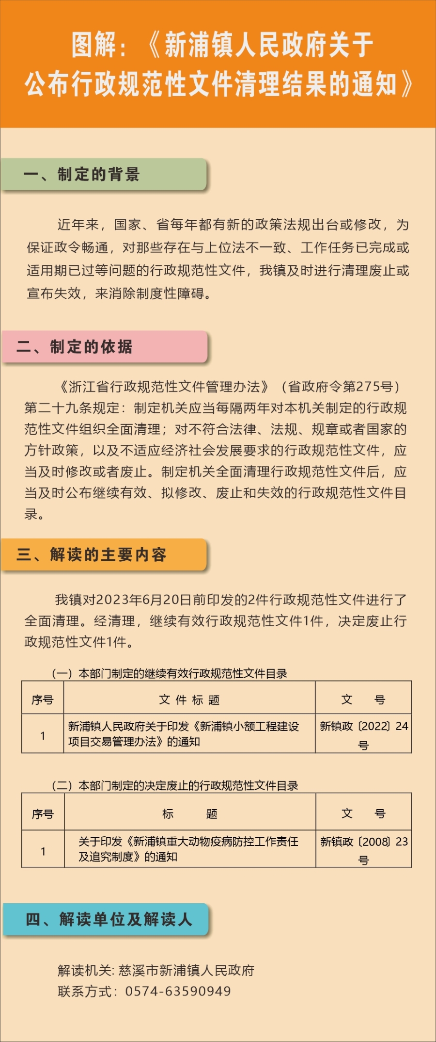 政府信息2023.jpg