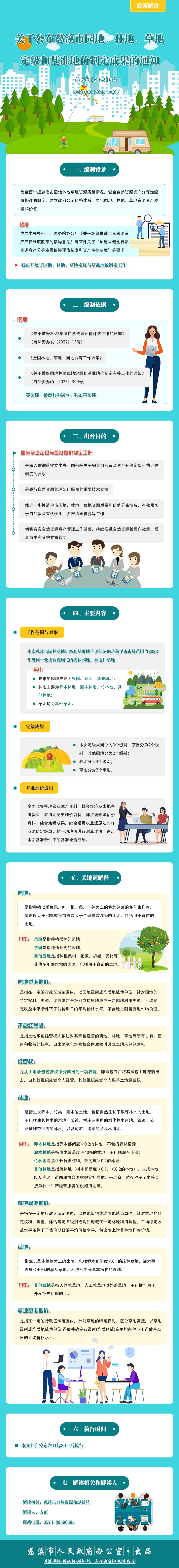 慈溪市人民政府關于公布慈溪市園地、林地、草地定級和基準地價制定成果的通知.jpg