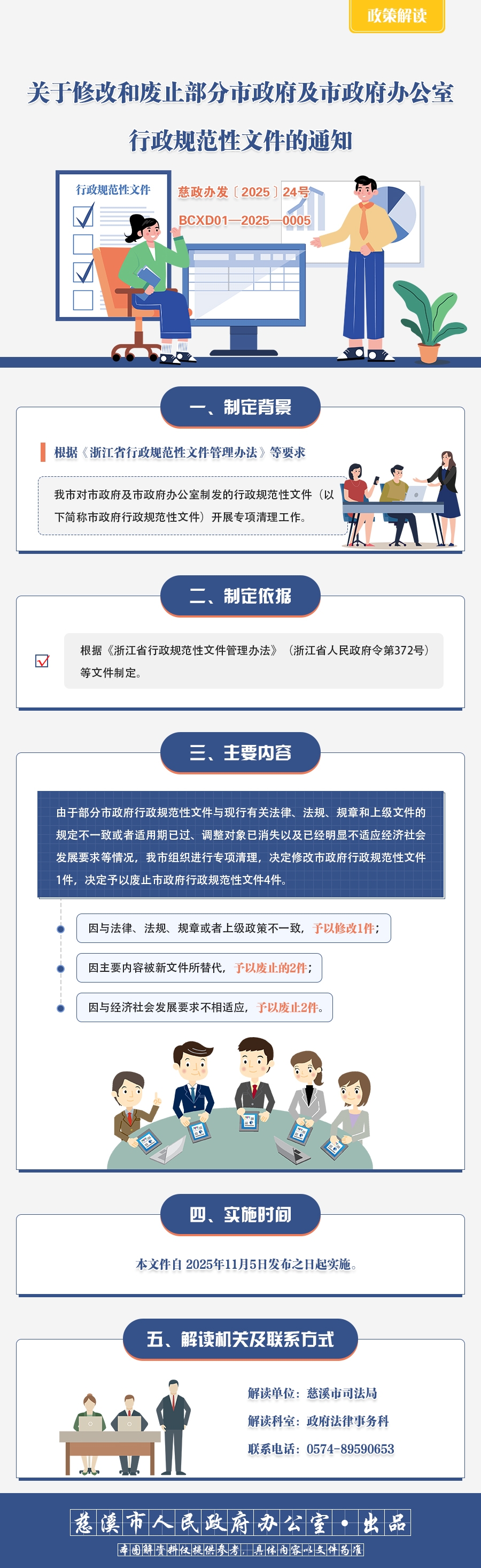 慈溪市人民政府辦公室關(guān)于修改和廢止部分市政府及市政府辦公室行政規(guī)范性文件的通知.jpg