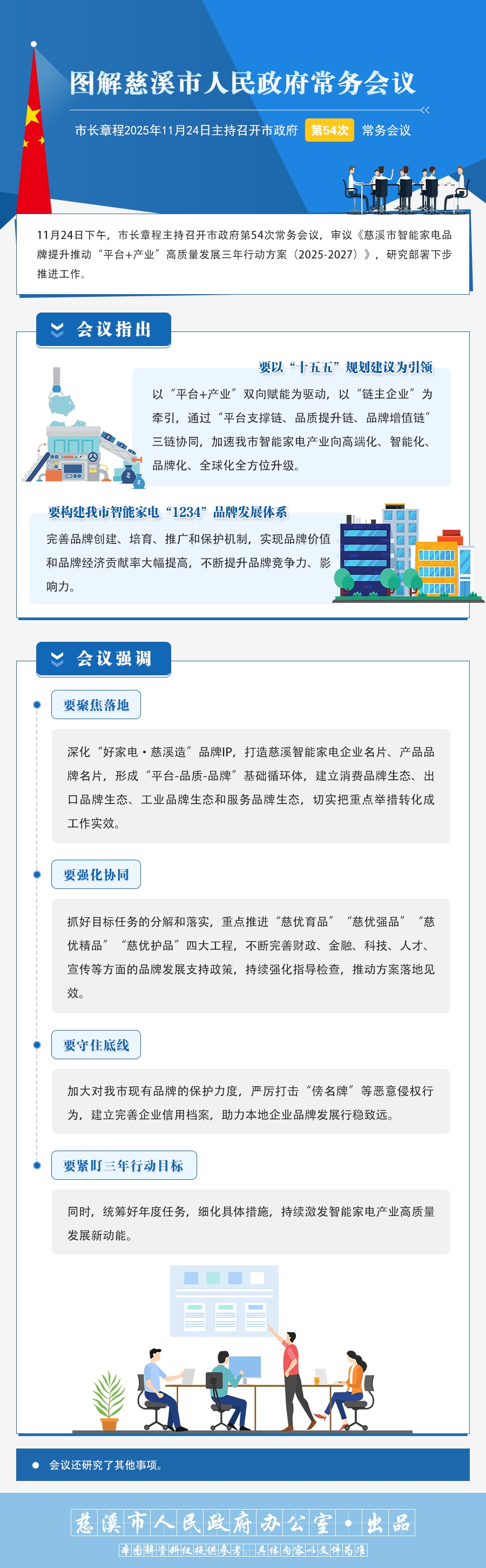 章程11月24日主持召開市政府第54次常務會議.jpg